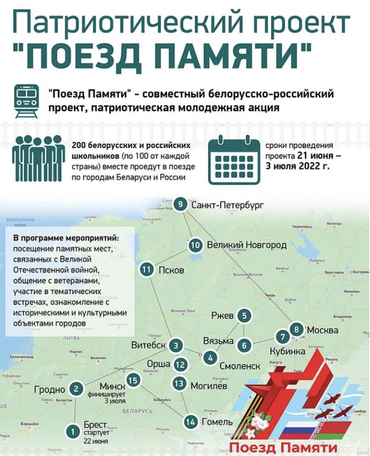 Я патриот своей страны