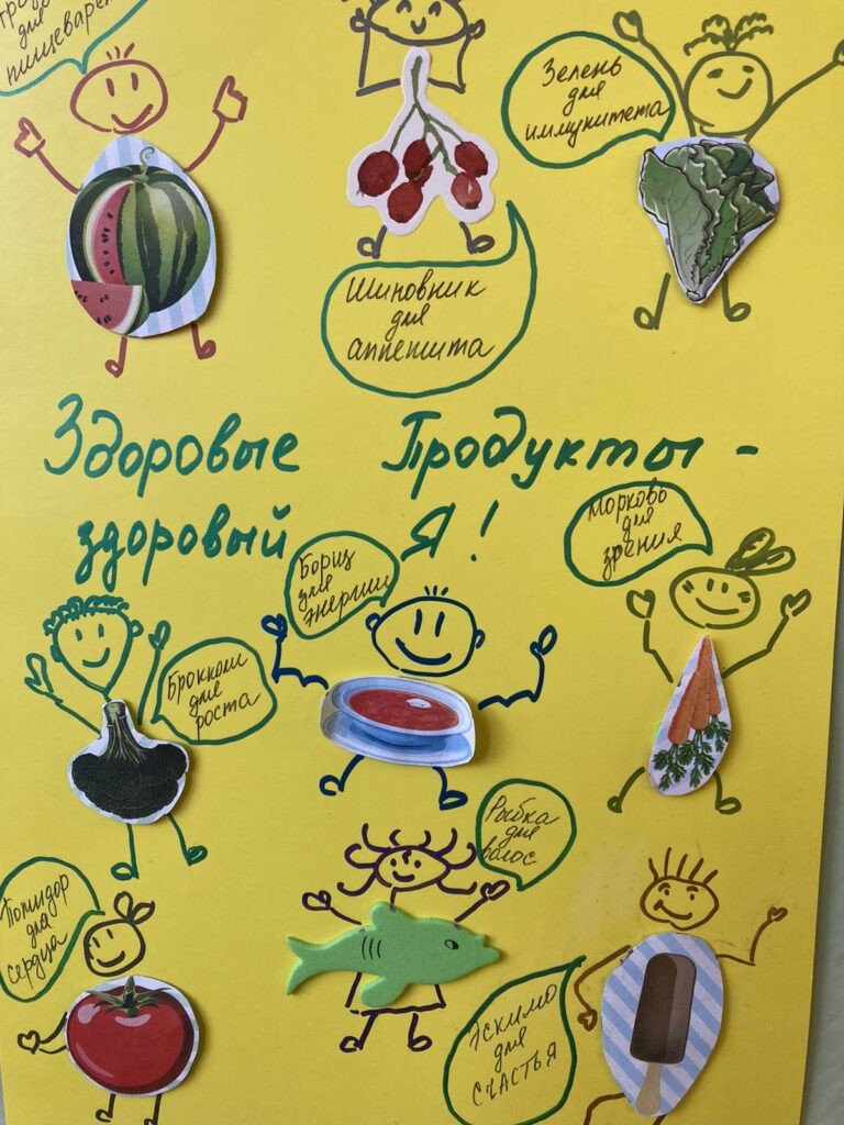 Неделя здорового питания