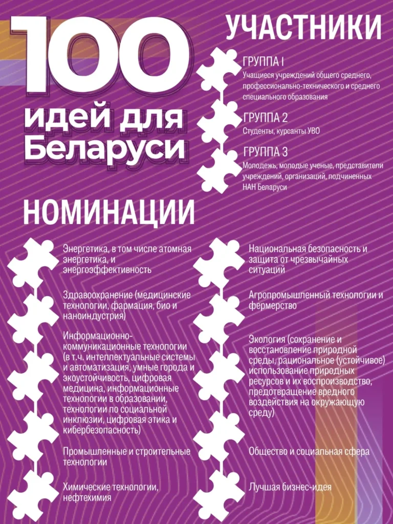 Молодежный проект ОО БРСМ «100 идей для, Беларуси!»