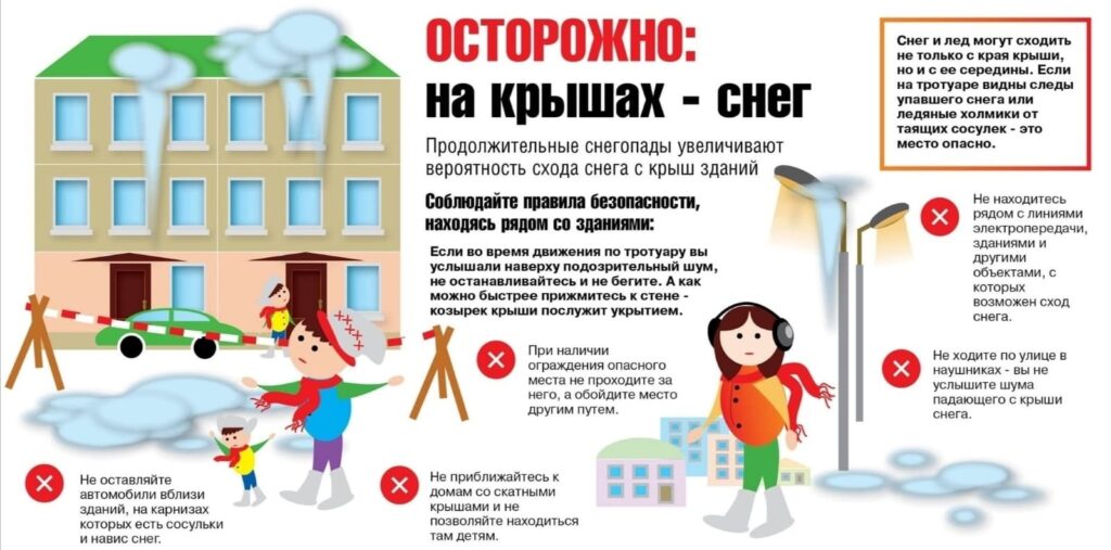 снег на крышах