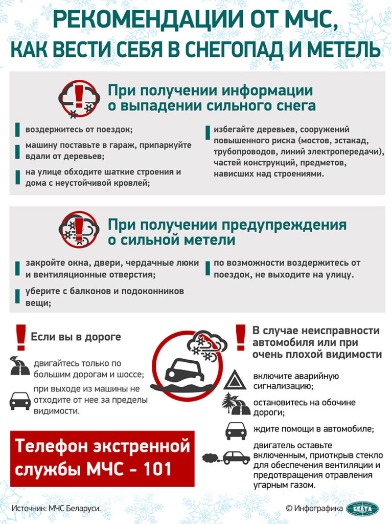 снегопад метель